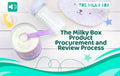 The Milky Box Product Procurement and Review Process
